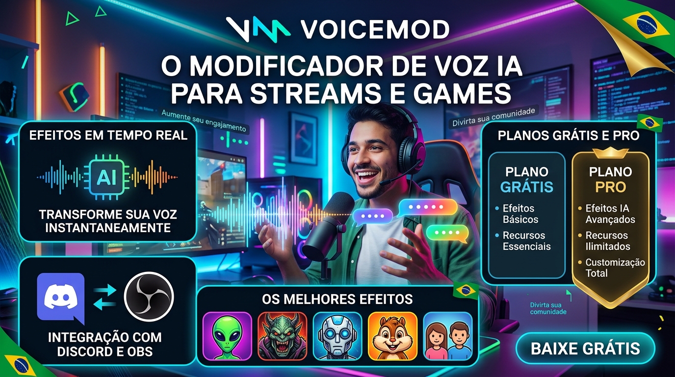 Infográfico VoiceMod, efeitos e compatibilidade